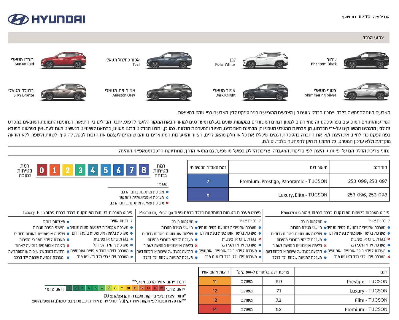 4396_Tuscon_Mifralogue_2021_mungash-1_Page_11