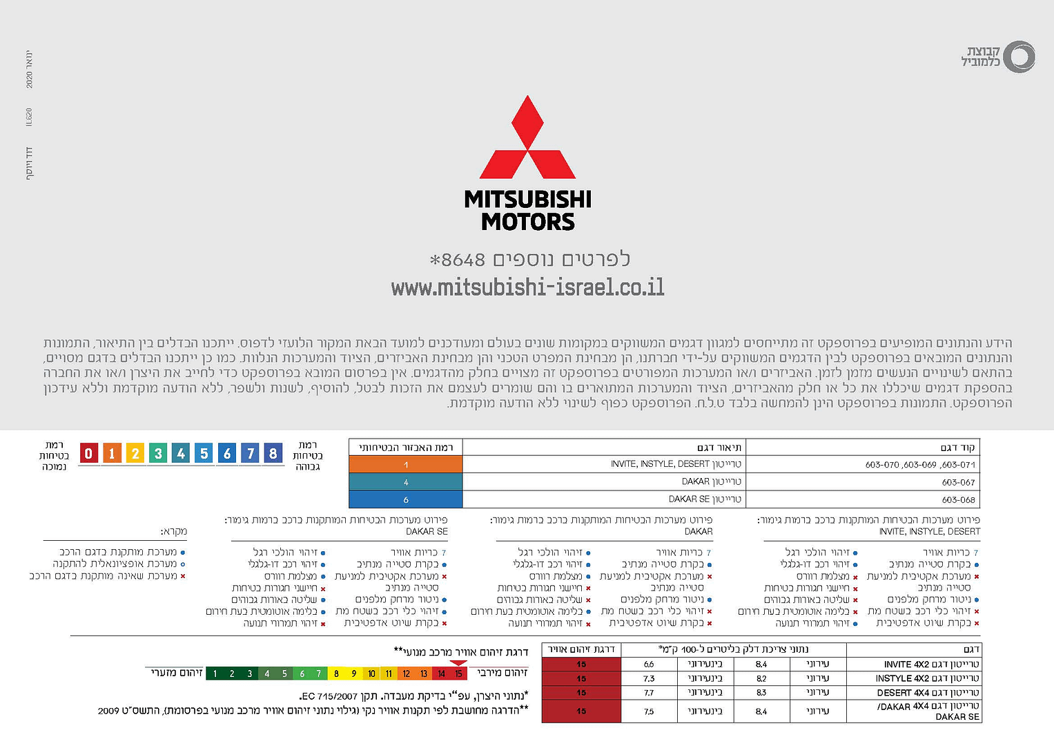 Trition_Catalog12_web-min_Page_24