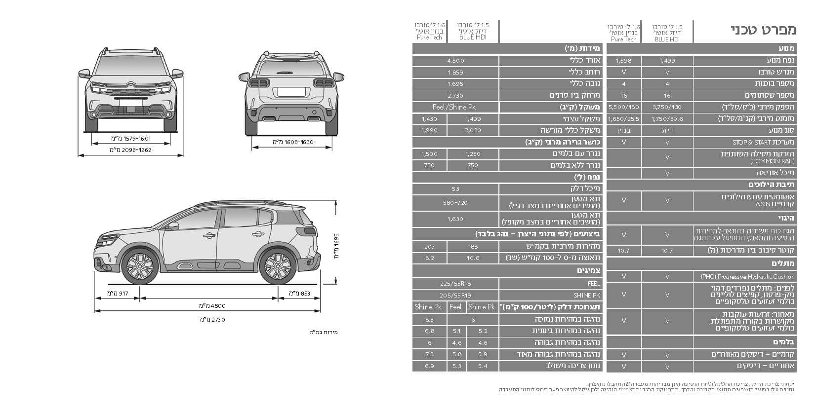 5662542_MIFRAT_AIRCROSS_C5_PHEV_AC_20.10.21_Page_12