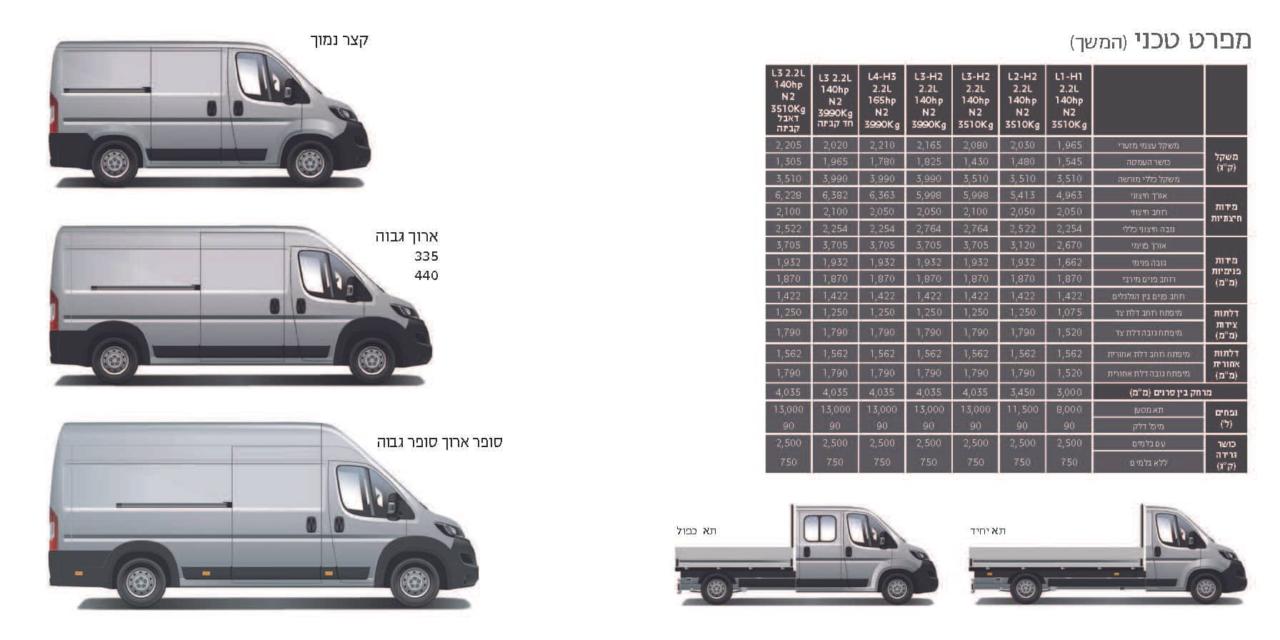 מפרט-בוקסר-2021_compressed_Page_3