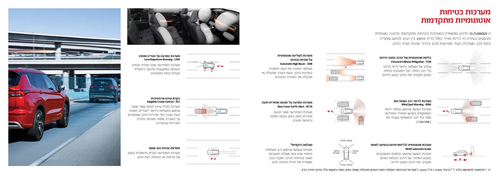 4445_Outlander_Catalogue_2021_New_5-מונגש-2_Page_07