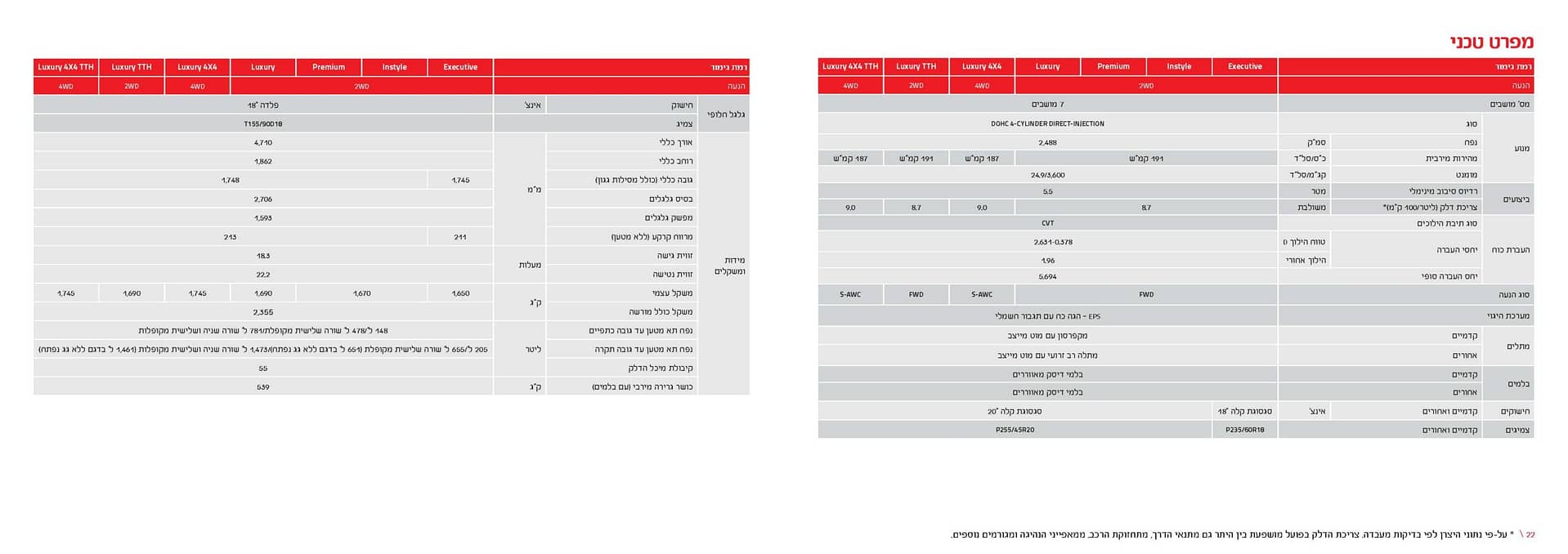 4445_Outlander_Catalogue_2021_New_5-מונגש-2_Page_12