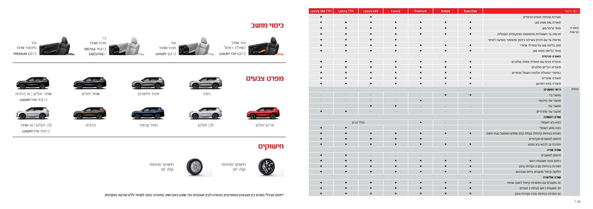 4445_Outlander_Catalogue_2021_New_5-מונגש-2_Page_14