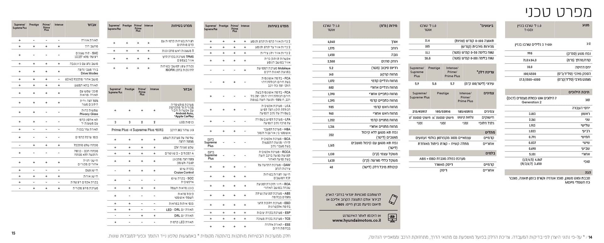 4386_mifralogue_i20_Page_8