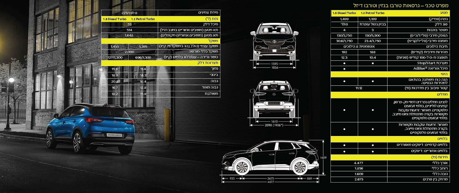 opel_grandlandx_catalog_012021_Page_07