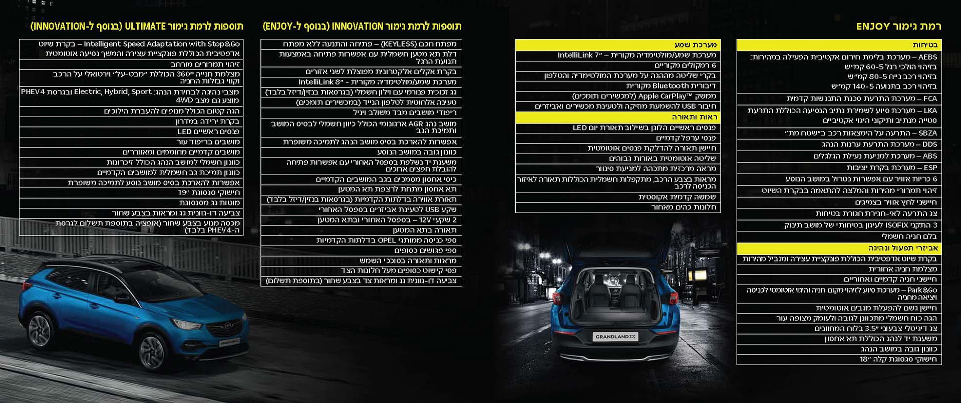 opel_grandlandx_catalog_012021_Page_09