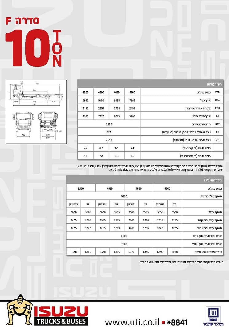 BM_9637_6571_isuzu_technical spec_10ton_1469083603_Page_1