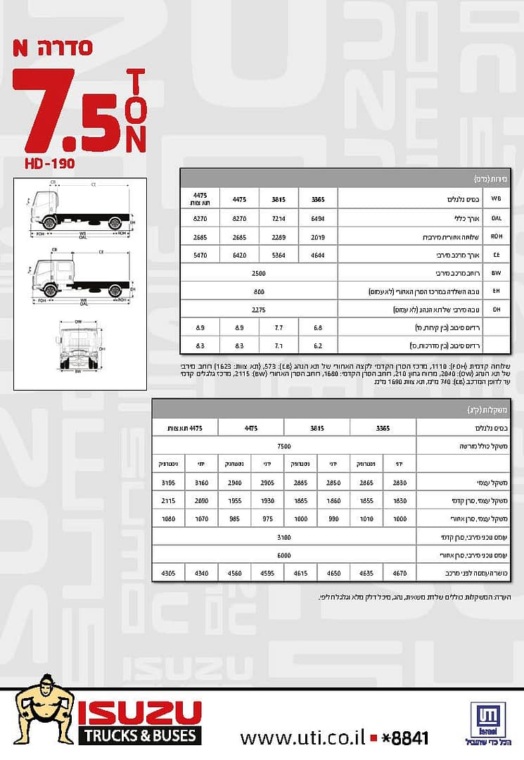 BM_9637_6571_isuzu_technical spec_7_1469083598_Page_1