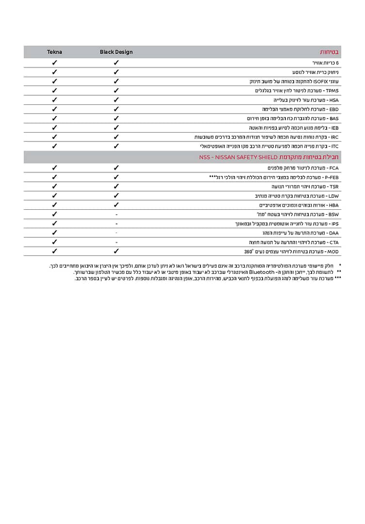 Nissan-XTrail-Brochure_Page_4