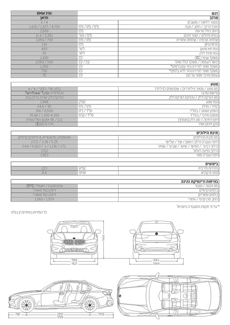 201499 28493 Mifrat BMW 3series (Ci) (Split) 16-12-2020.pdf.asset.1608542541375_Page_2