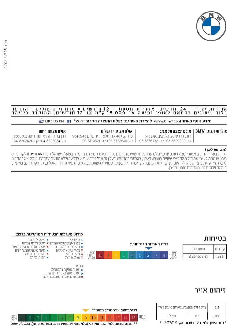 201499 28493 Mifrat BMW 3series (Ci) (Split) 16-12-2020.pdf.asset.1608542541375_Page_4