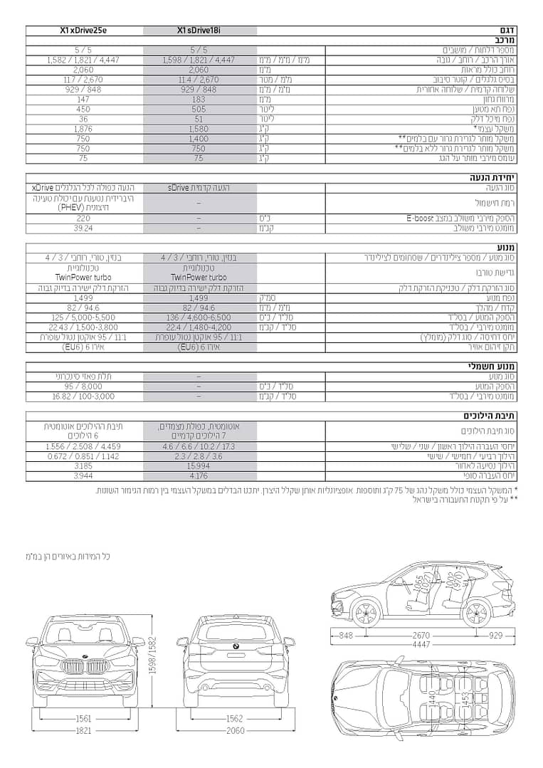 210945 30358 Mifrat BMW X1 182C(Split) 27-6-2021.pdf.asset.1625041700820_Page_2