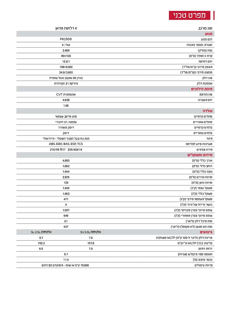 Nissan-Altima-Brochure_Page_2