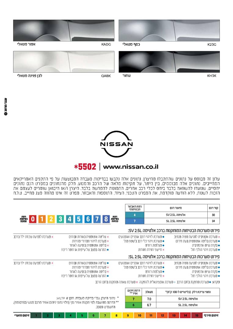 Nissan-Altima-Brochure_Page_4
