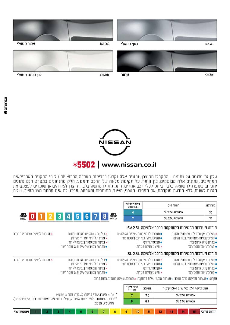 Nissan-Altima-Brochure_Page_4