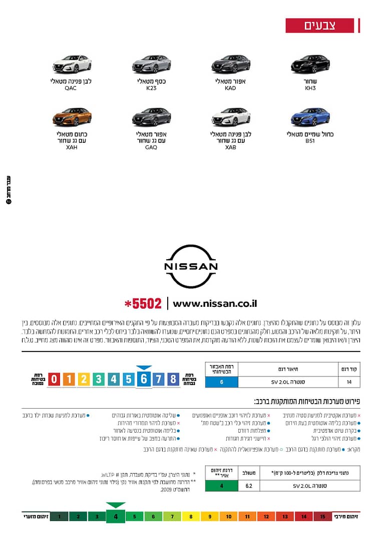 Nissan-Sentra-Brochure_Page_4