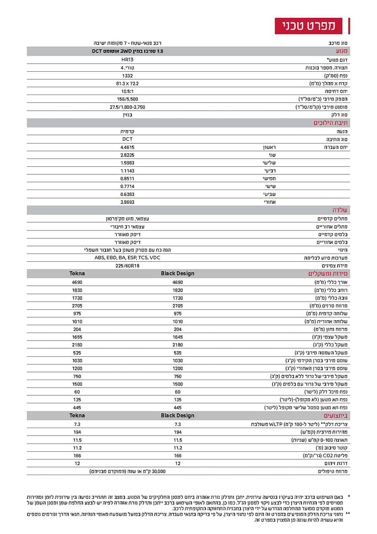 Nissan-XTrail-Brochure_Page_2