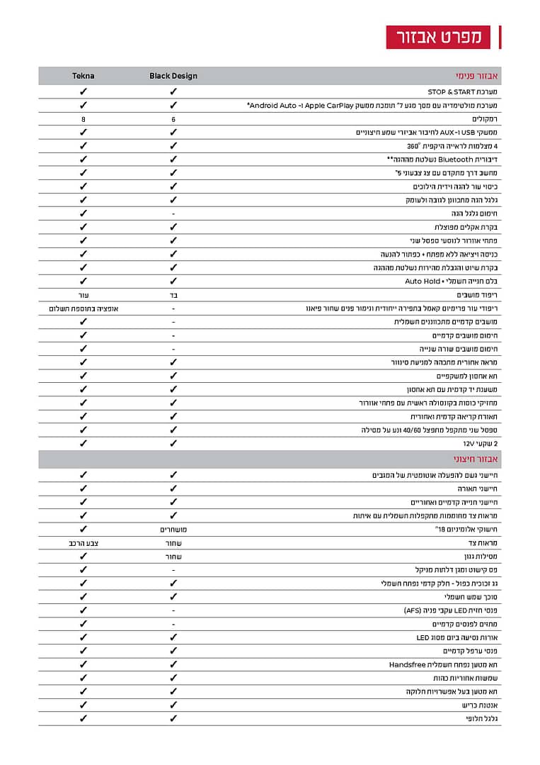 Nissan-XTrail-Brochure_Page_3