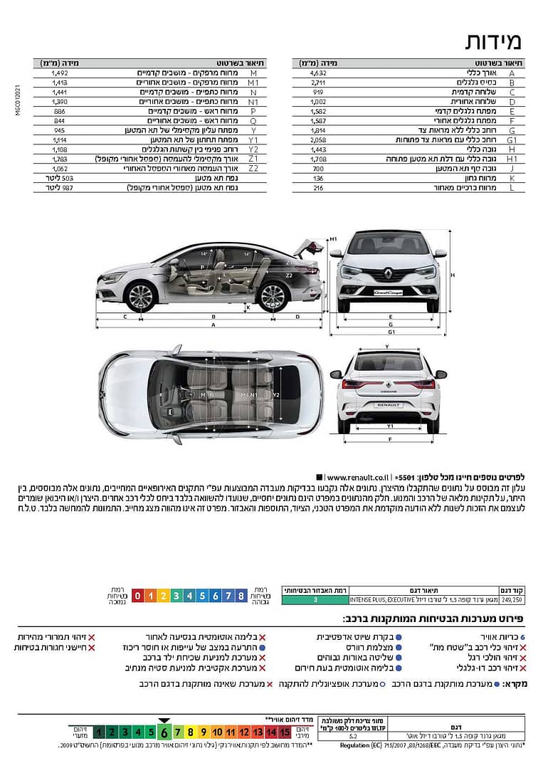 Renault-GrandCoupe-Brochure_Page_4