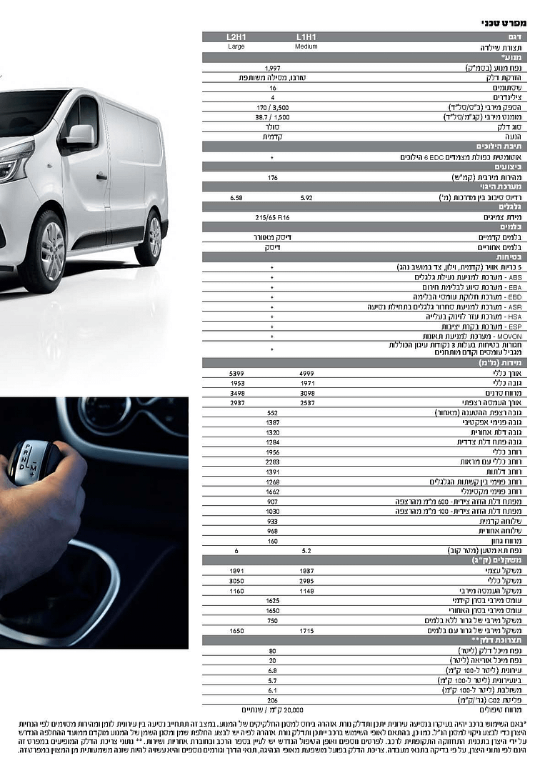 Renault-Trafic-חדשה-min_Page_2