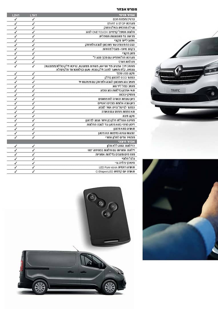 Renault-Trafic-חדשה-min_Page_3