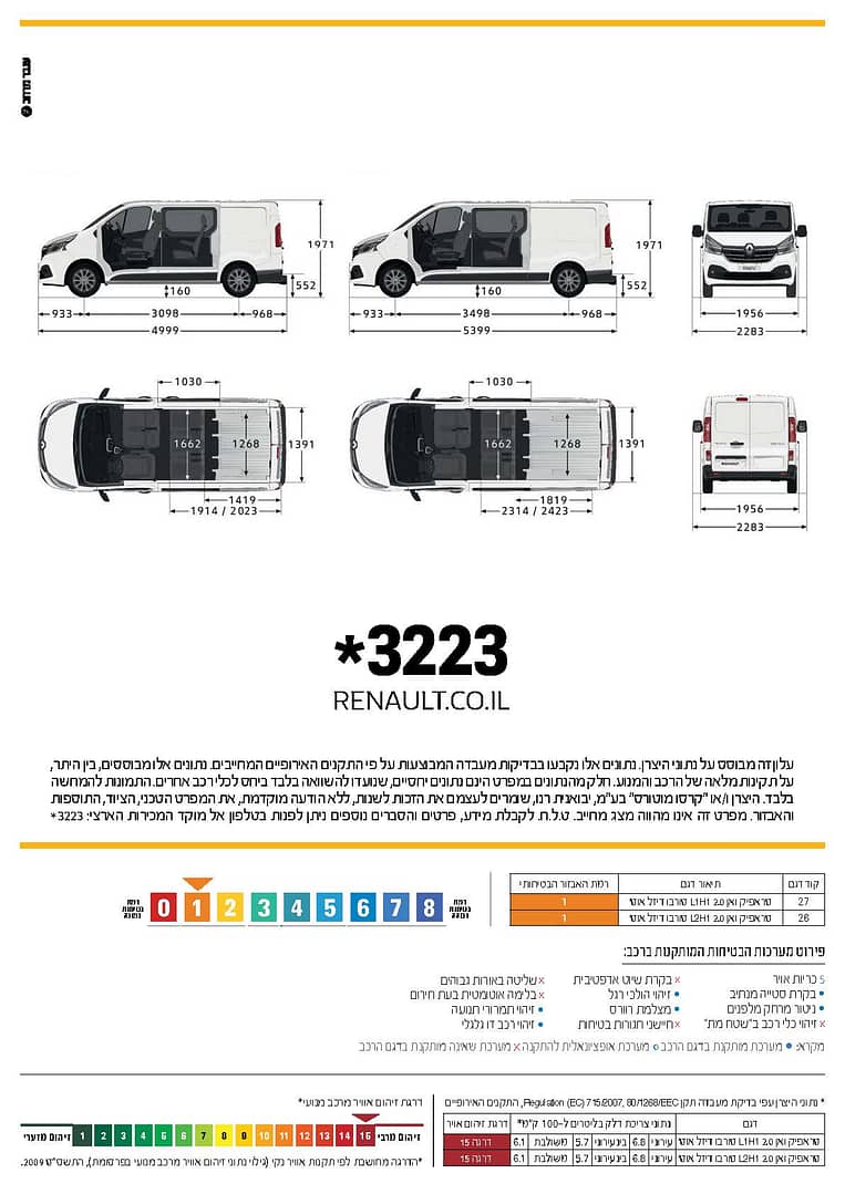 Renault-Trafic-חדשה-min_Page_4