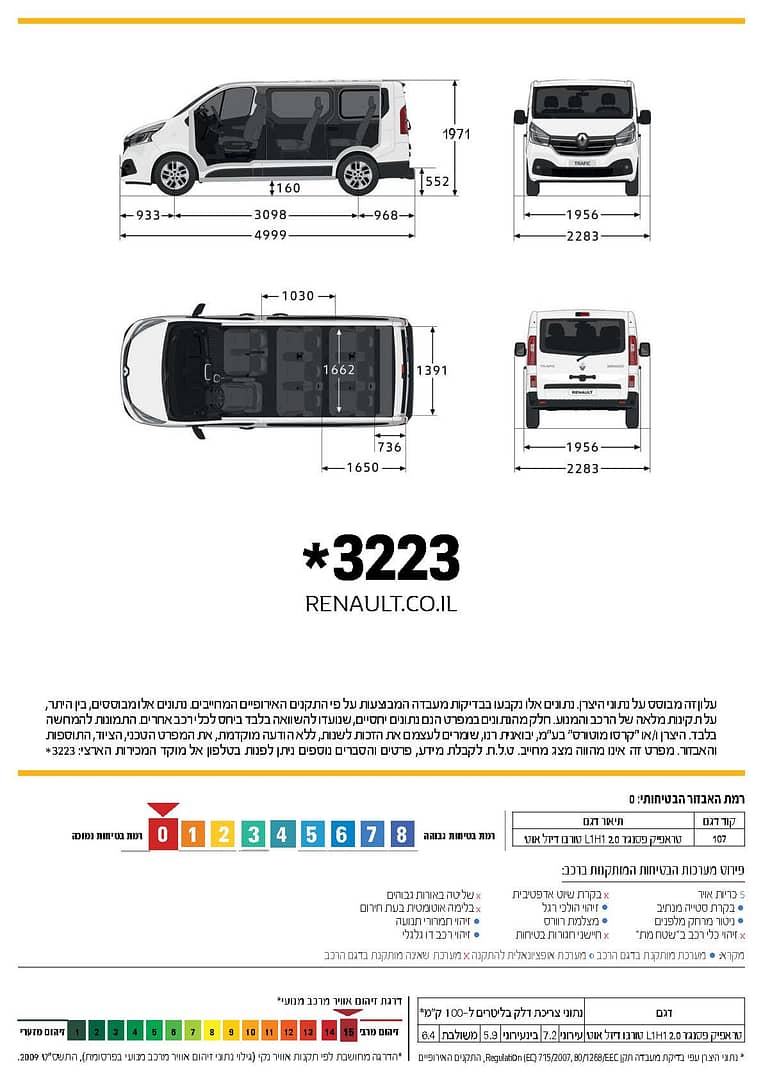 Renault-Trafic-חדשה-min_Page_8