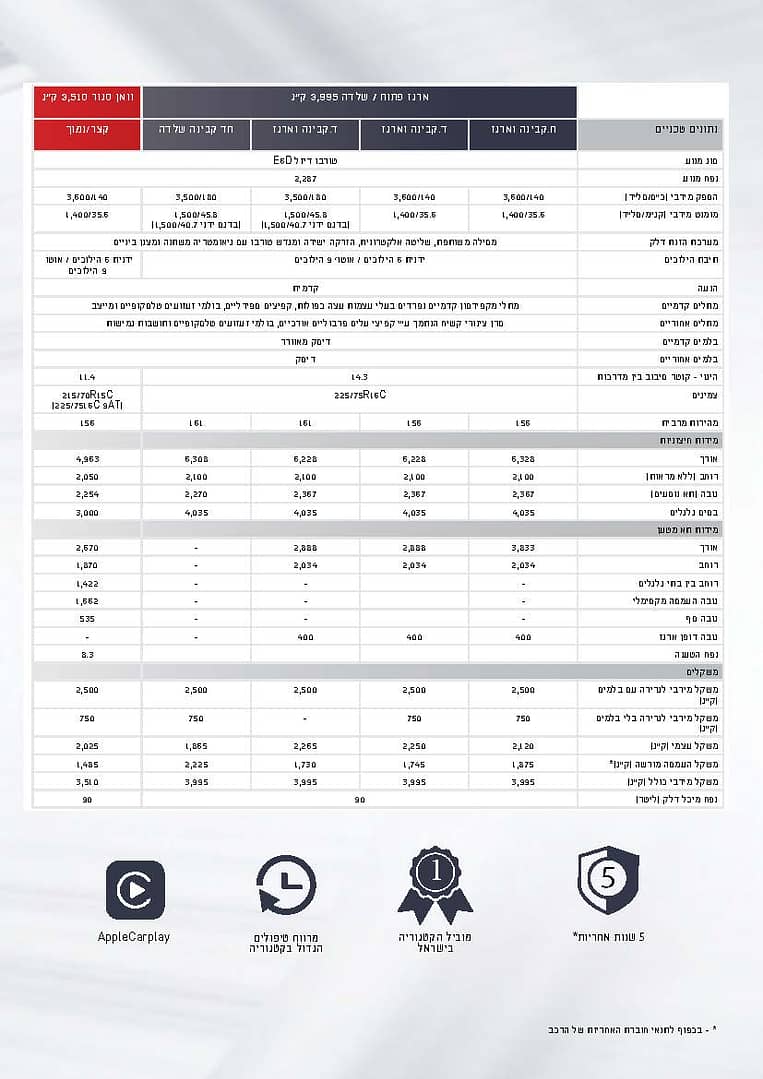 mifrat_ducato_dec19_web(1)_Page_3