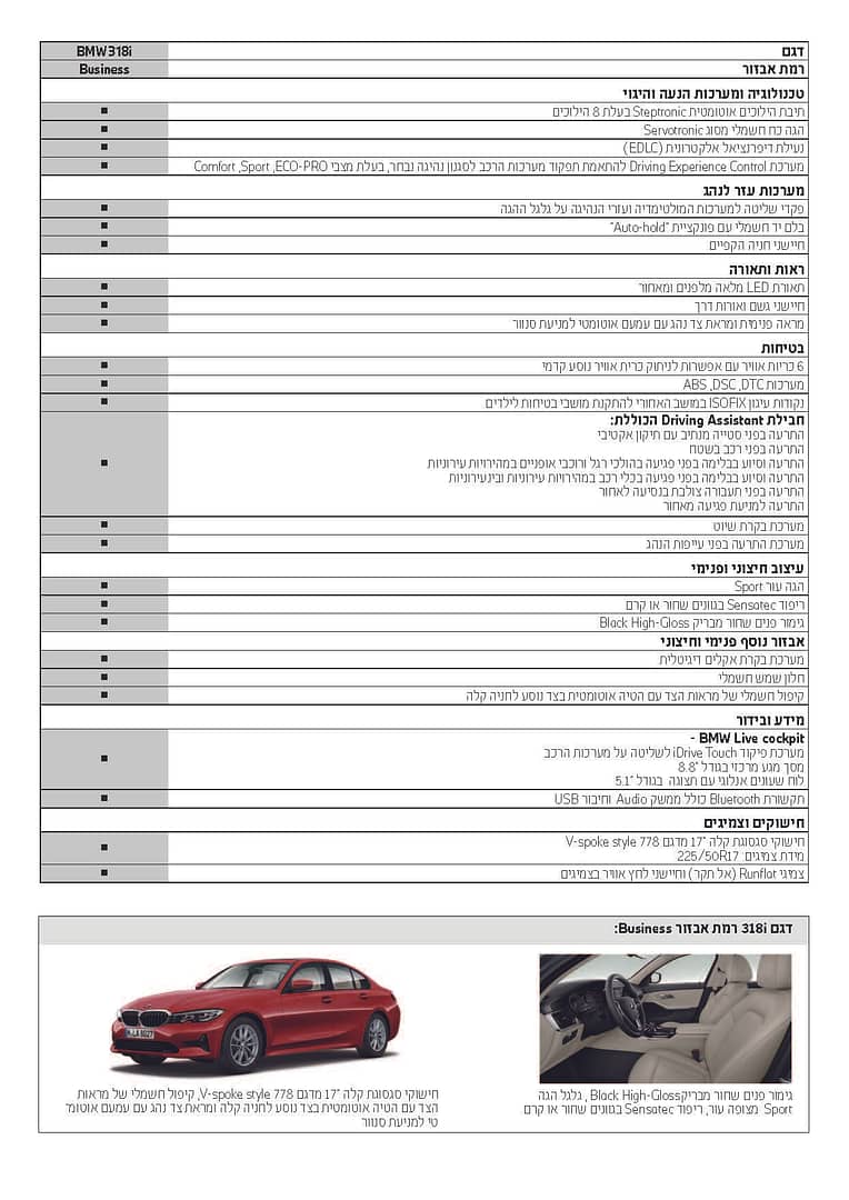 201499 28493 Mifrat BMW 3series (Ci) (Split) 16-12-2020.pdf.asset.1608542541375_Page_3