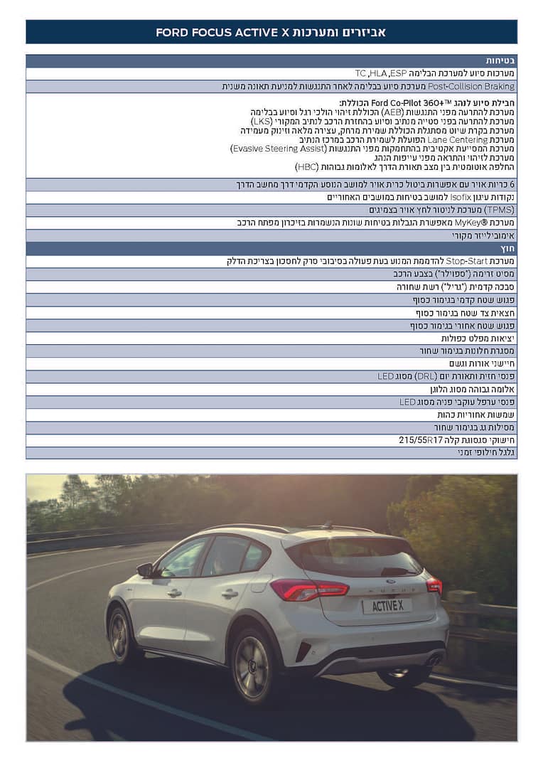 210274 28732 Ford Focus Hatchback Active (Ci) 2021(Split) 23-2-2021_Page_3