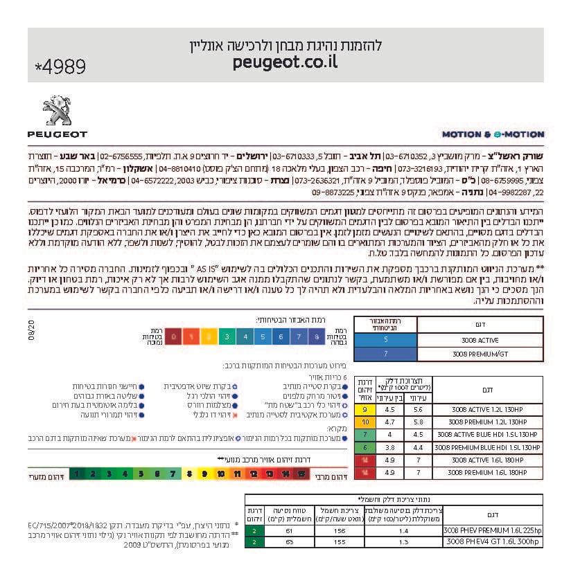 3008_Page_11